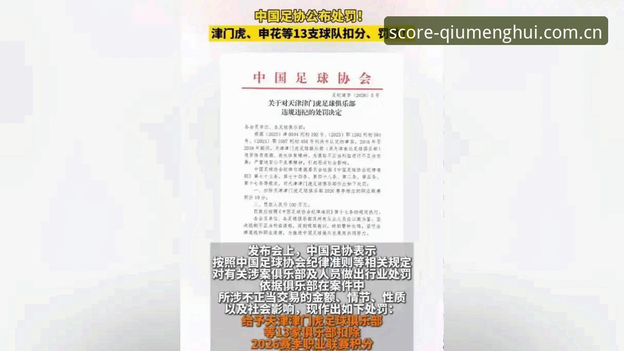 球盟会移动版 中国足协第三批禁足名单深度评测:65人受罚背后的行业净化风暴